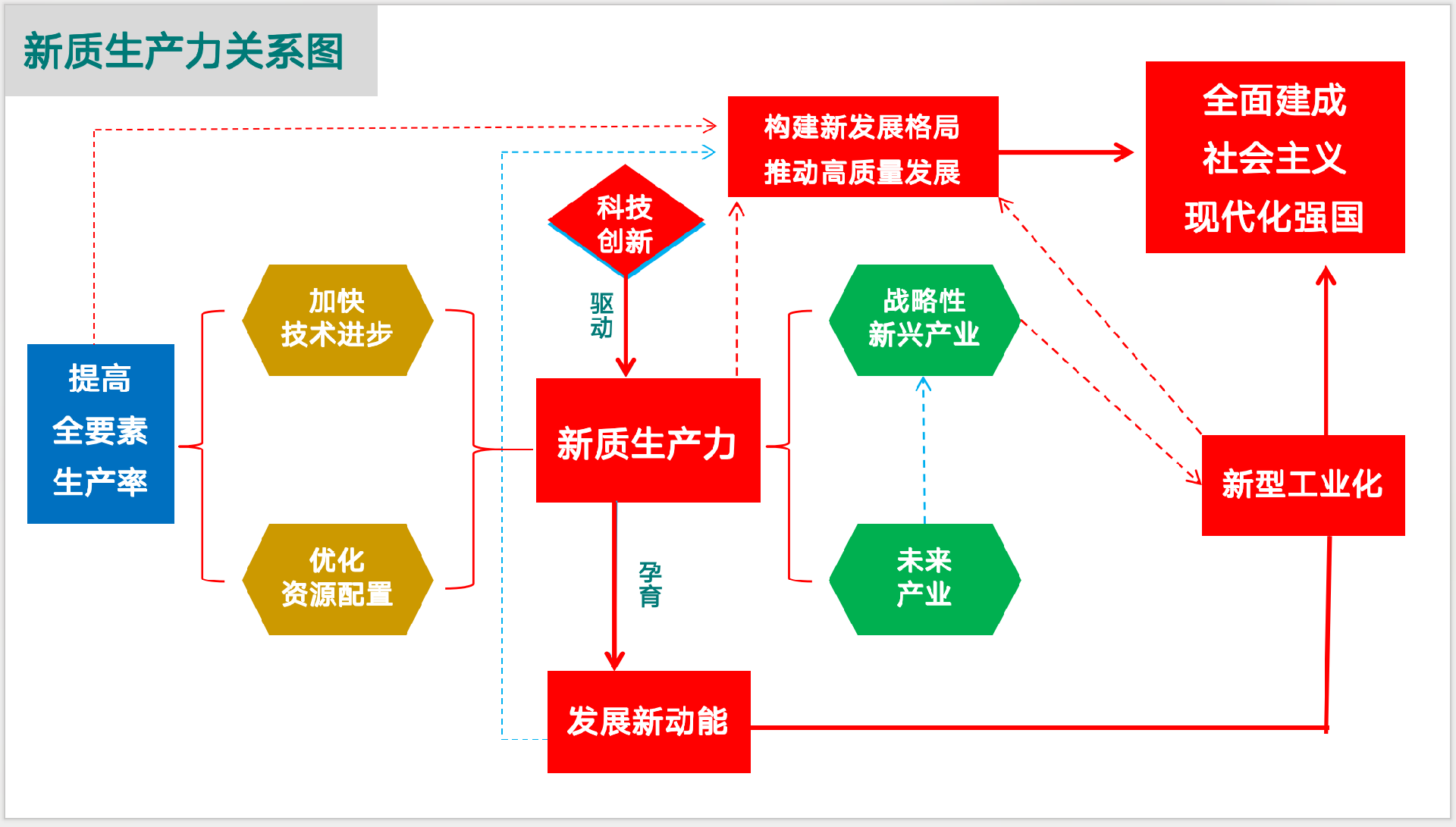 截屏2024-09-22 15.13.11.png